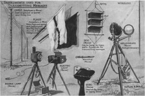 WW1 communication technology